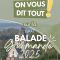 Préparez votre Balade Gourmande